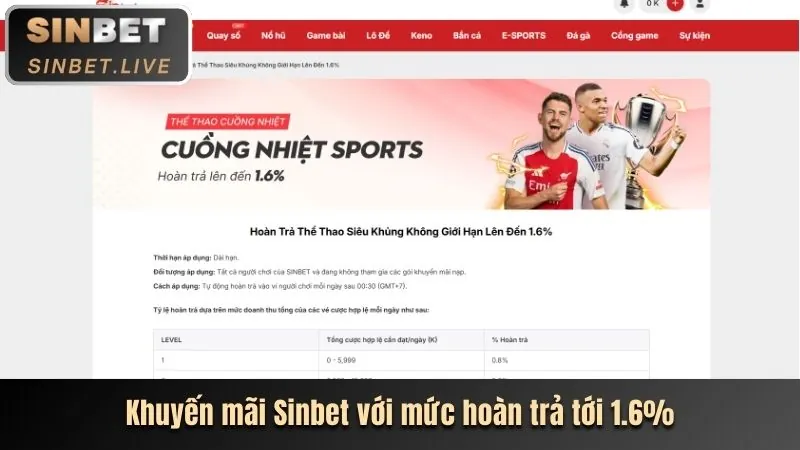 Giao diện trò chơi Nổ Hũ VN66